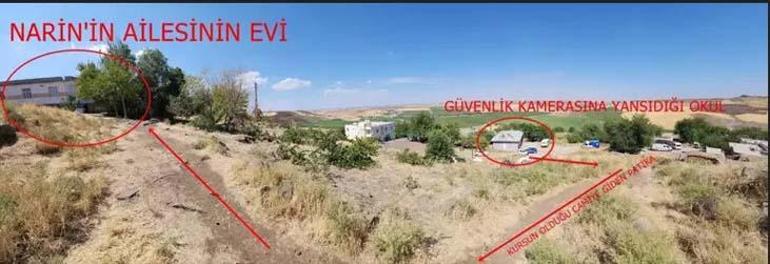 Narin Güran cinayeti: Ağabey Enesten Yargıtaya temyiz başvurusu