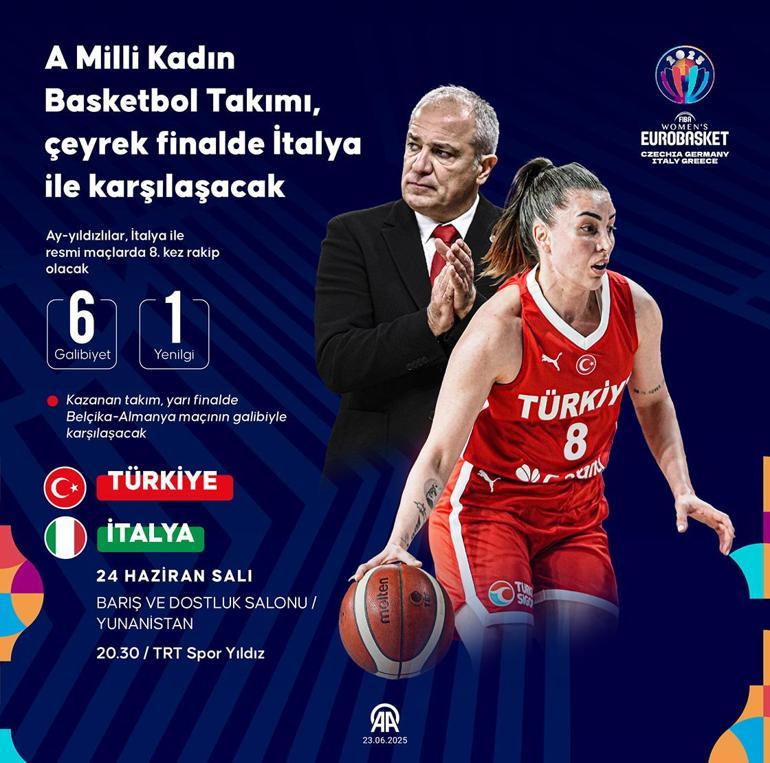 POTANIN PERİLERİ ÇEYREK FİNALDE İtalya - Türkiye basketbol maçı hangi kanalda, saat kaçta, nerede canlı izlenir FIBA Avrupa Şampiyonası İtalya - Türkiye maçı canlı izle kanalı