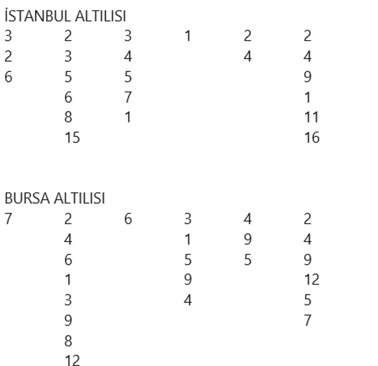 Son 7 günde üç altılı