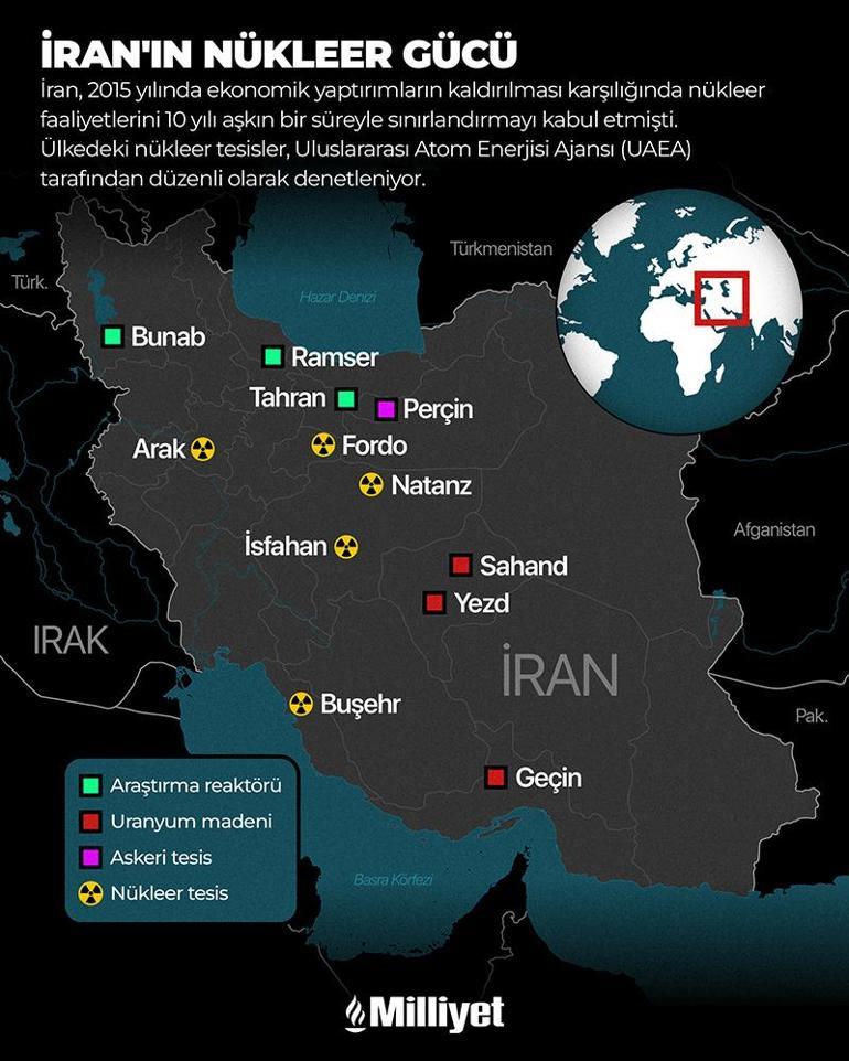 İran için masadaki nükleer hesabı Kriz çıktı, ilk adım atıldı: Barış mı, teslimiyet mi