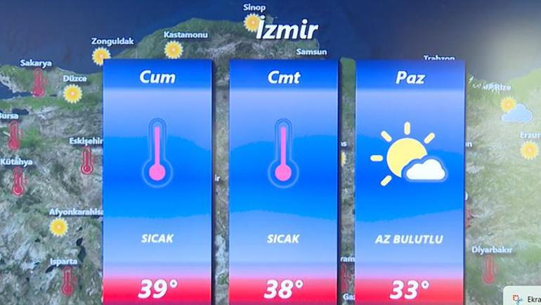 İstanbul ve Ankara’da yağmur geliyor: Kavurucu sıcaklara mola