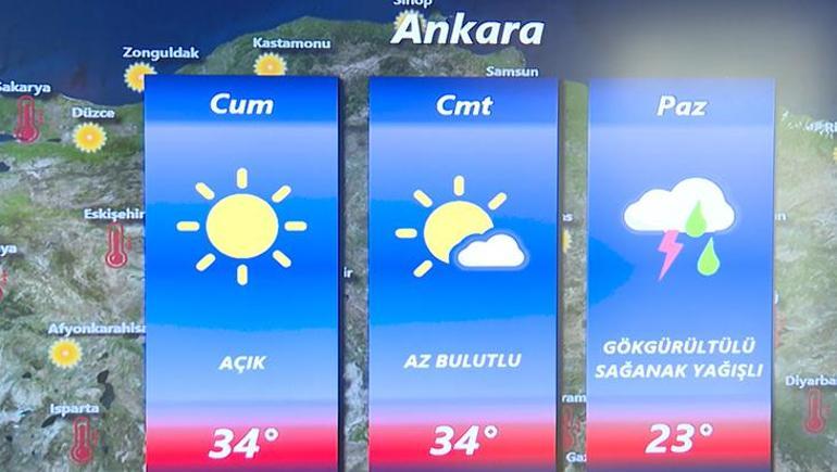 İstanbul ve Ankara’da yağmur geliyor: Kavurucu sıcaklara mola