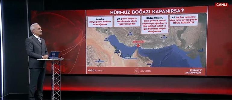 Bakan Uraloğlu CNN Türkte açıkladı: Hürmüz kapanırsa alternatifimiz var