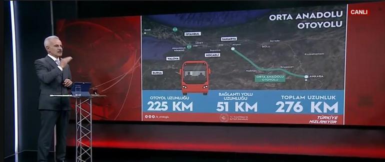 Bakan Uraloğlu CNN Türkte açıkladı: Hürmüz kapanırsa alternatifimiz var