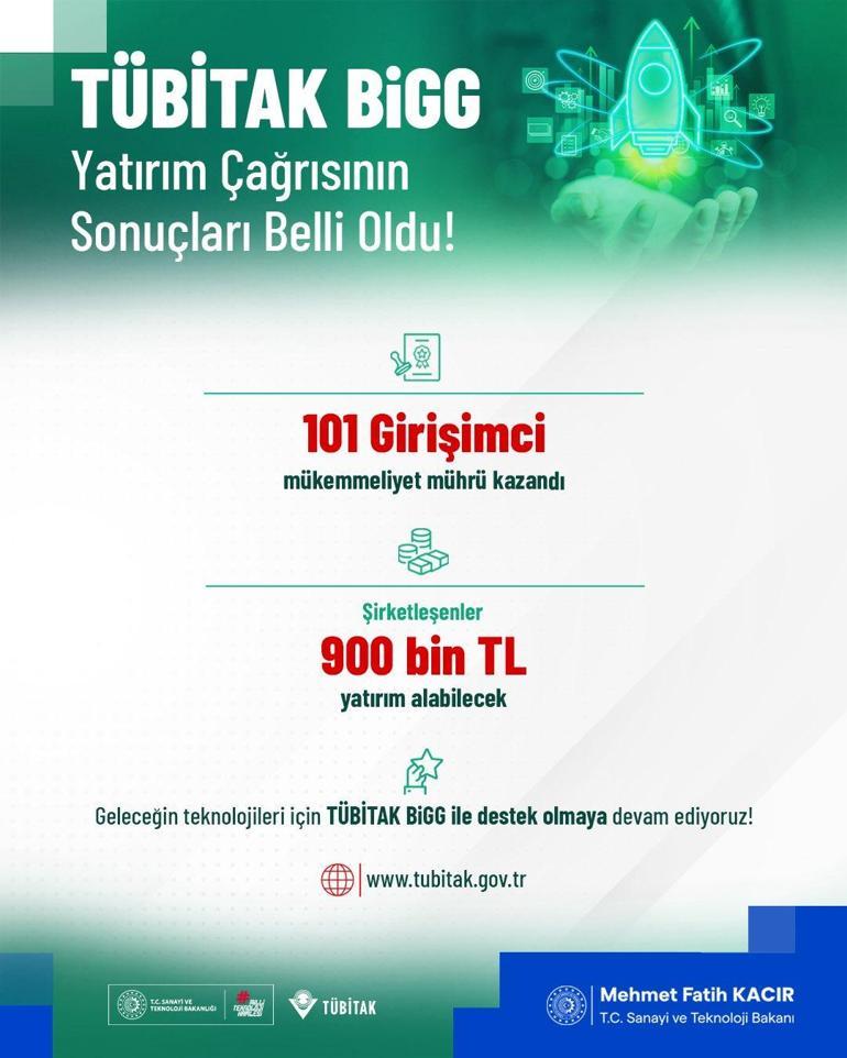 Bakan Kacır: TÜBİTAK BiGG 2025 1. çağrı sonuçları açıklandı