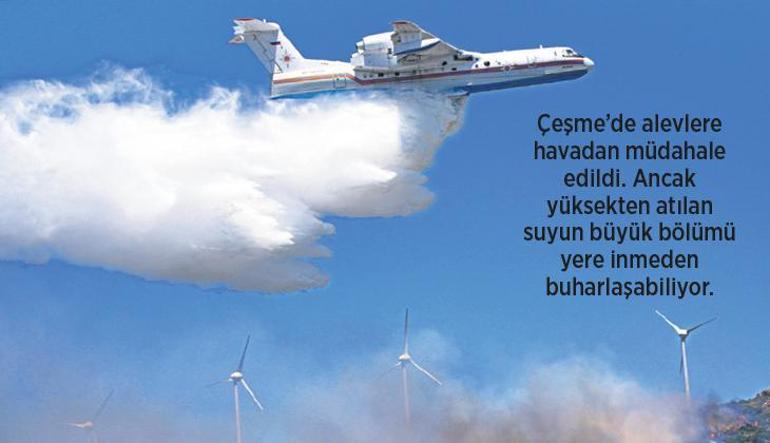 İzmirde kabus
