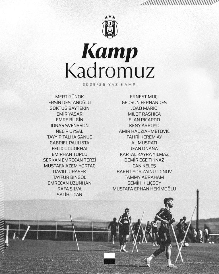 Beşiktaşın Avusturya kampı kadrosu belli oldu