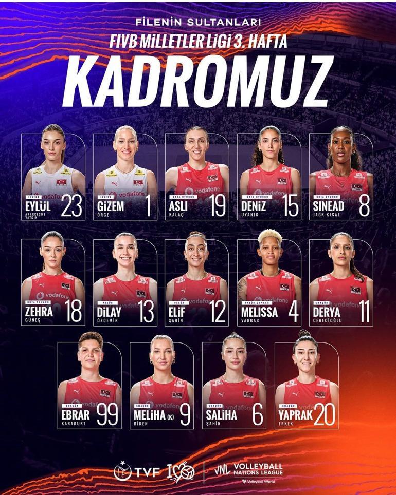 Filenin Sultanlarında kadro açıklandı, yeni kaptan belli oldu Hande Baladın ve Sinead Jack Kısal kararı