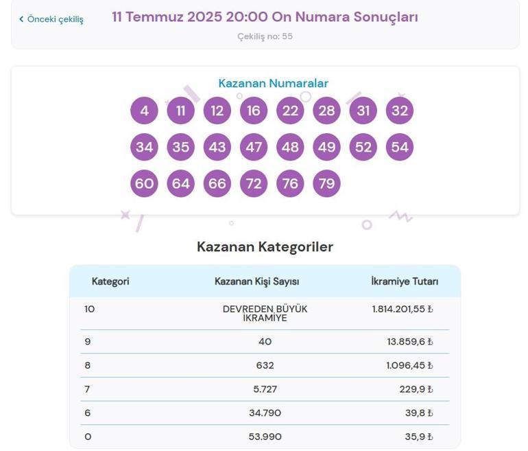 ON NUMARA SONUÇLARI TIKLA - ÖĞREN 11 Temmuz 2025 Cuma On Numara çekiliş sonuçları açıklandı On numara nasıl sorgulanır