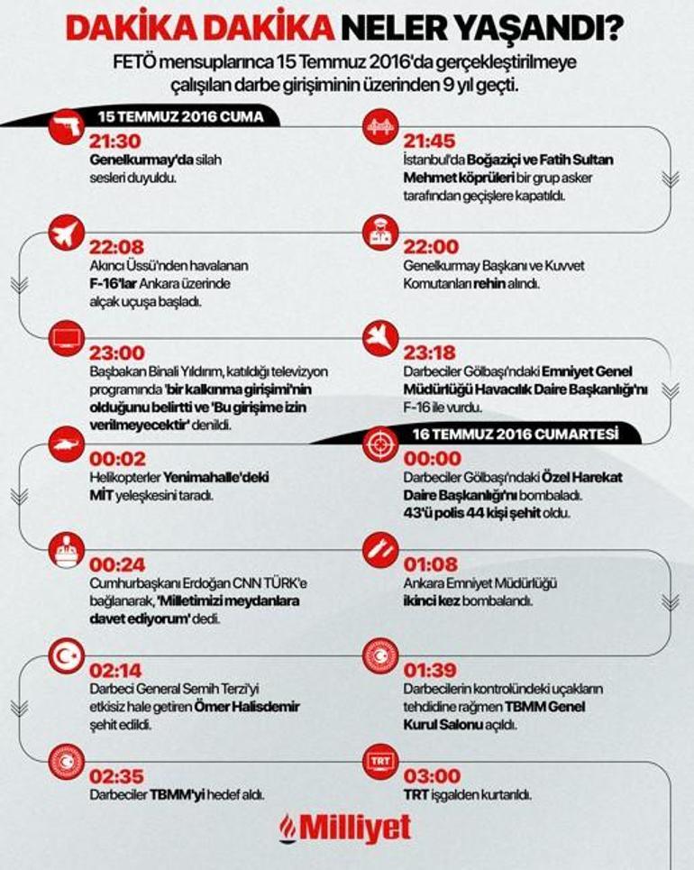 6875e684c4317961fa4031d4 Son dakika: HAKMAR ve TATBAK zincir marketlerine FETÖ operasyonu