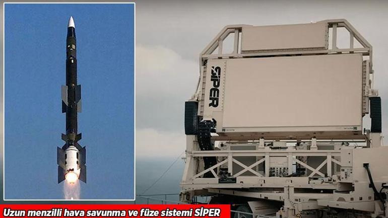 Çelik Kubbe tehditleri böyle yok edecek SSB Başkanı Görgünden ‘SİPER, HİSAR, KORKUT, SUNGUR’ mesajı