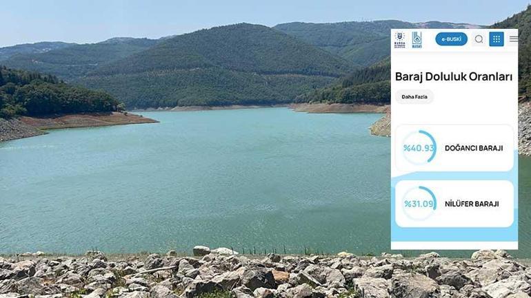 Kentte 50 günlük su kaldı Belediye başkanı uyardı: Kritik seviyede