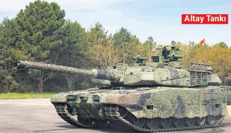 687aa4e7280d2d4b642c57f1 Süvariden Altay Tankı’na, oktan Tayfun’a, Şahi topundan Fırtına’ya, NUD 36’dAn milli muharip uçak KAAN’a... Türk savunmasının serüveni