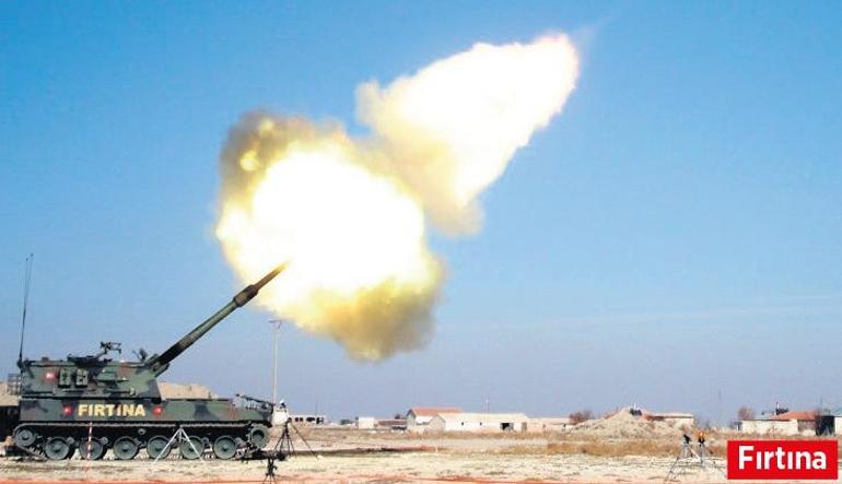 687aa516280d2d4b642c57f5 Süvariden Altay Tankı’na, oktan Tayfun’a, Şahi topundan Fırtına’ya, NUD 36’dAn milli muharip uçak KAAN’a... Türk savunmasının serüveni