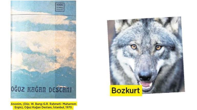 Oğuz Kağan Destanı