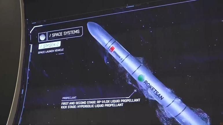 687fb2d6d13a6e6d2d96de19 SON DAKİKA HABERİ: İşte Roketsan'ın yeni ürünleri! Roketsan füzeleri özellikler neler ve menzili kaç?