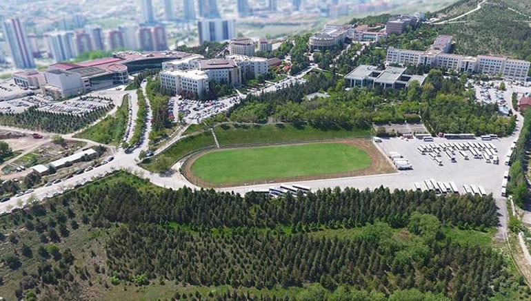 Hayalini kurduğunuz gelecek için doğru üniversite hangisi Üniversite tercihi yapmadan önce size rehberlik edecek 6 önemli soru