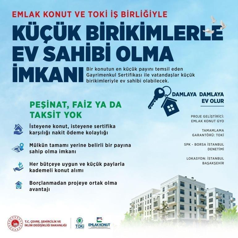 68845d55e25e42c8919a5229 Parası yetmeyen için ev alma fırsatı! Gayrimenkul sertifikası mantıklı mı?