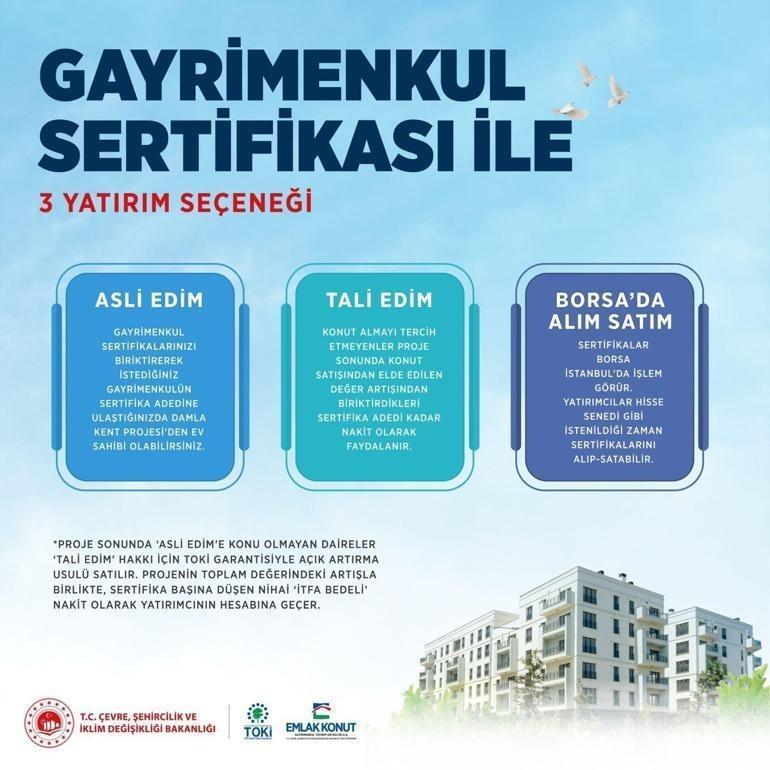 68845d61e25e42c8919a522b Parası yetmeyen için ev alma fırsatı! Gayrimenkul sertifikası mantıklı mı?
