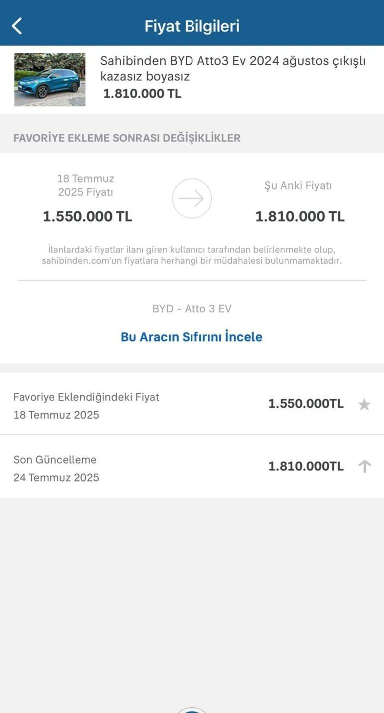 İkinci ele ÖTV ayarı İlan fiyatlarında dikkat çeken değişim