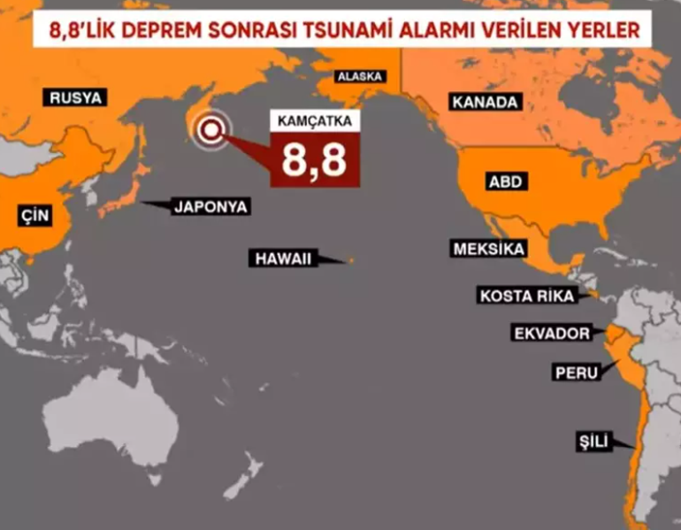 6889bcd700194e78d1bb1a37 Dünya sarsıldı! Ateş Çemberi'nde Şili depreminden sonraki ikinci büyük deprem yaşandı