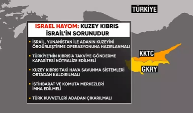 688b6c9aa24008c540a895fc İsrail'in hedefinde KKTC mi var? Ersin Tatar'dan skandal habere tepki