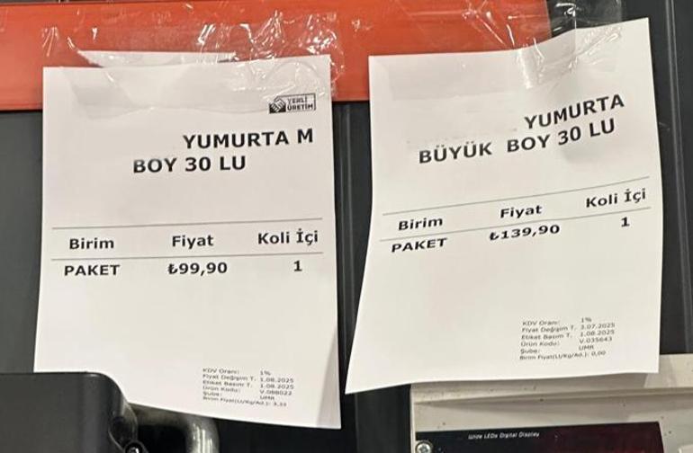 Markette 90 TL’ye kadar düşen yumurta fiyatı yeniden yükselişe geçti Nedeni belli oldu