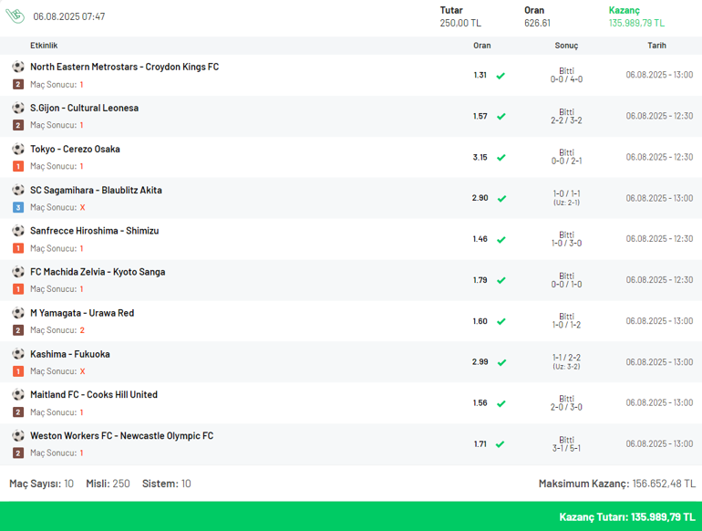 Misli’de haftanın kuponu… 10 maçı doğru tahmin etti, 626 oranla tam 135 bin TL kazandırdı