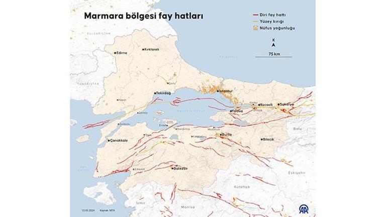 4 ay süren sarsıntıların şoku Prof. Dr. Üşümezsoydan nokta atışı tahmin: ‘Ana fayı kırmaya gidiyorlar’