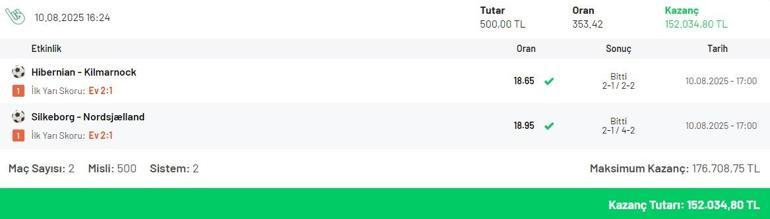 Misli üyesi 2 maça skor oynadı, 353.42 oranla 152 bin TL kazandı