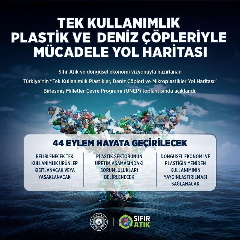 Bakan Kurum yol haritasını açıkladı: Tek kullanımlık ürünlerin kullanımı yasaklanıyor