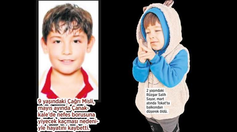 Çocuklar ihmal kurbanı