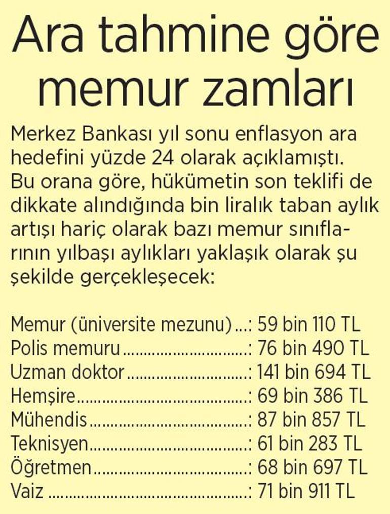 Kamuda çalışanlar dikkat: Hakem Heyeti kararını verdi İşte memura getirilen yeni hak ve kazanımlar