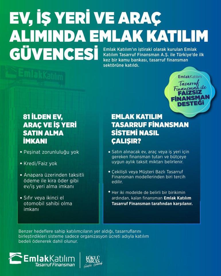 Bu sistemde faiz yok, devlet güvencesi var Bakan Kurum ev ve araç alımında yeni dönemi duyurdu