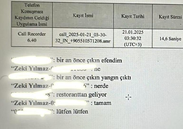 Revelan los registros telefónicos del gerente del hotel en el desastre de Kartalkaya