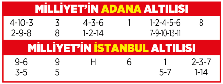 Altılı ganyanda bugün (14 Eylül)