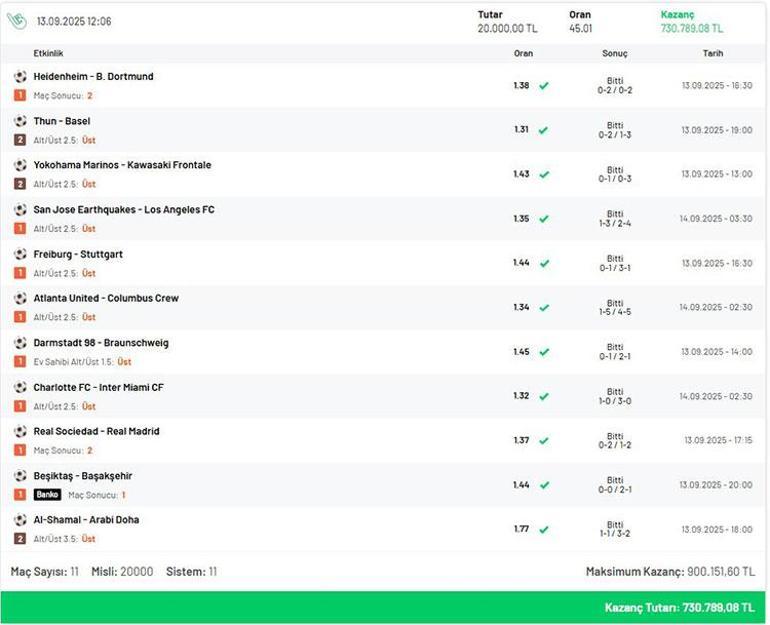 Cengiz Ünderin 90+1’deki golü 730.789 TL kazandırdı Kazanmanın tutkusunu Misli’de yaşadı…