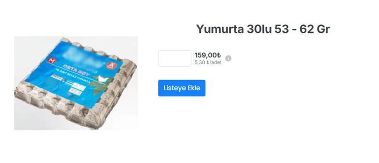Haksız fiyat artışı