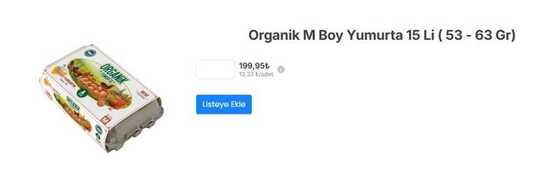 Fiyat artışı uyarısı