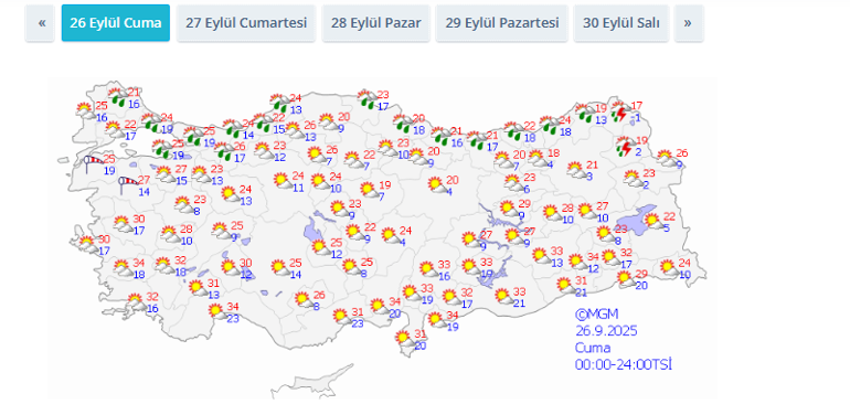 Son dakika... Meteorolojiden İstanbul dahil 11 kent için sarı alarm Hızı: 80 kmyi bulacak