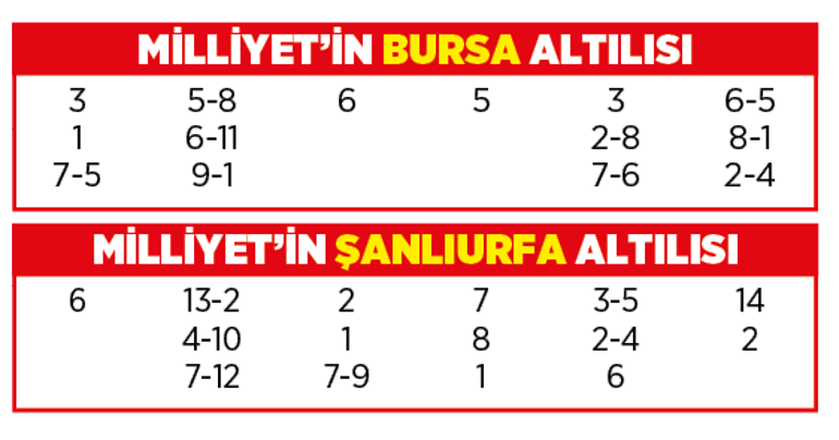 Altılı ganyanda bugün (29 Eylül)