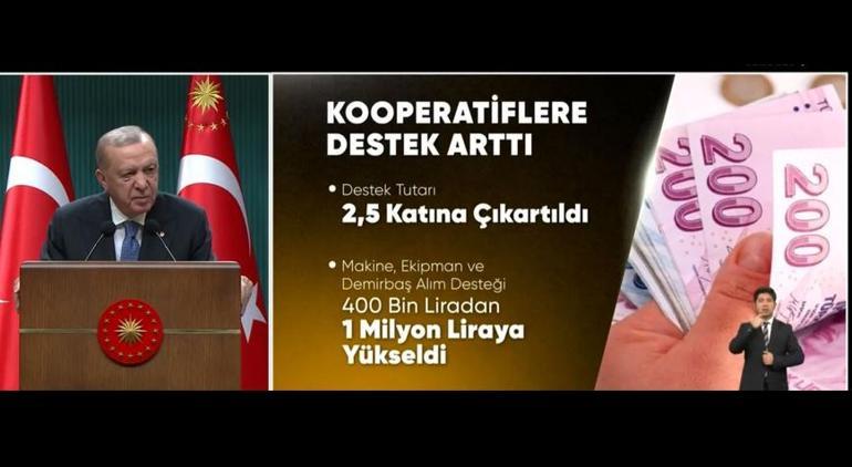 Cumhurbaşkanı Erdoğan: İlk kez kiralık konut uygulamasını hayata geçireceğiz