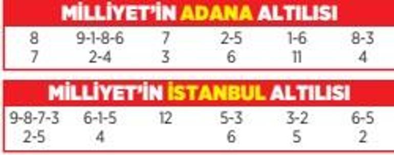 Altılı ganyanda bugün (5 Ekim)