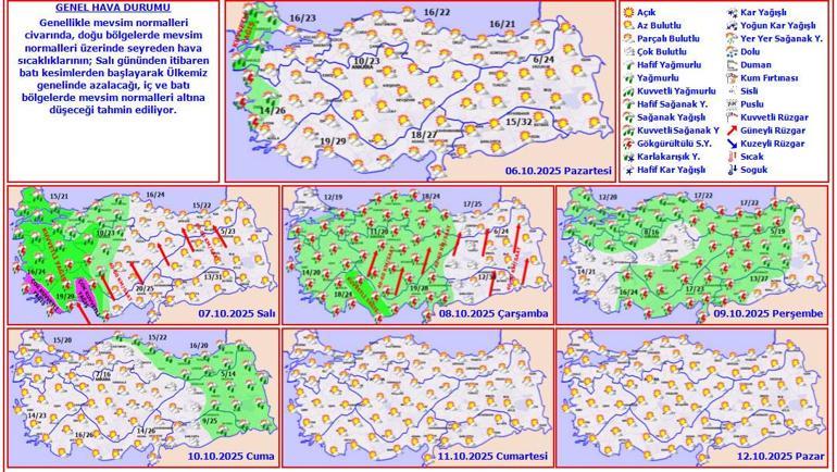 Meteoroloji yeni hafta için uyardı İstanbul, Ankara, İzmir dahil: Çok kuvvetli geliyor