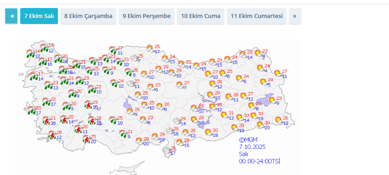 Meteorolojiden 55 ilde alarm Vatandaşlara SMS gönderildi: 3 gün sürecek