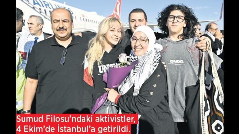 Türkiye’nin özgül ağırlığı...