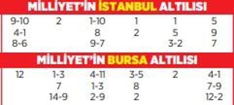 Altılı ganyanda bugün (10 Ekim)