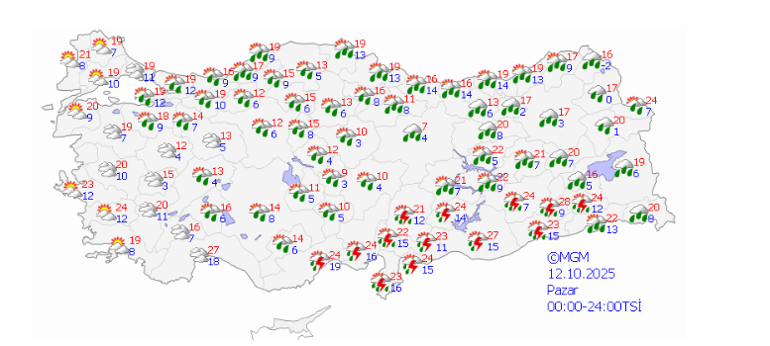 Son dakika... Kar İstanbulun kapısında: Tedbirinizi alın 6 il için sarı kodlu alarm