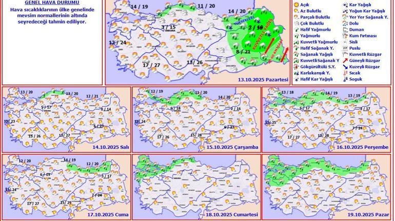 Meteorolojiden yeni uyarı Kar, sağanak ve soğuk hava geliyor