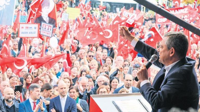 Sus pus olanları kaydediyoruz